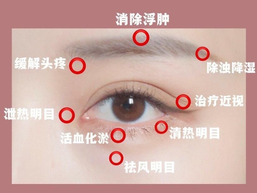 消除黑眼圈的攻略，練出少女星星眼