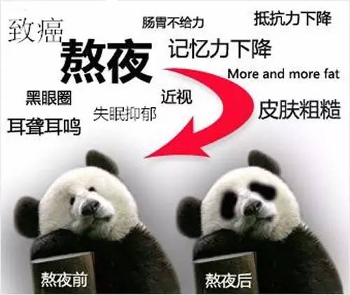 美容|趕緊去睡“瘦瘦覺”，這樣才能貌美如花