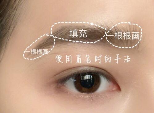 自然野生眉怎么畫？快去廣西化妝課堂看看吧