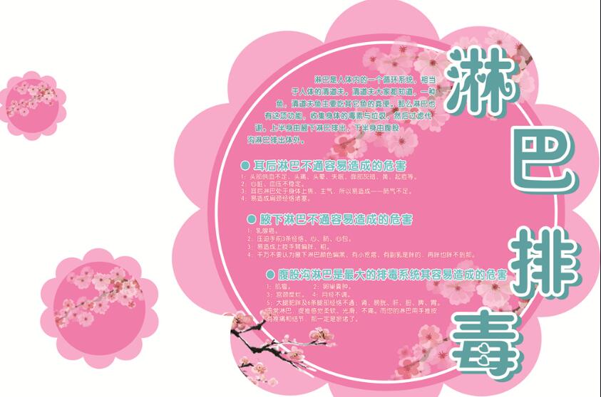 淋巴排毒話術(shù)怎么說？南寧美容培訓學校分享