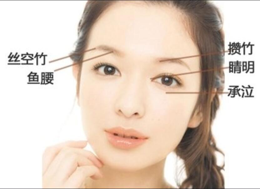 眼部按摩美容手法，南寧美容學(xué)?，F(xiàn)場(chǎng)教學(xué)