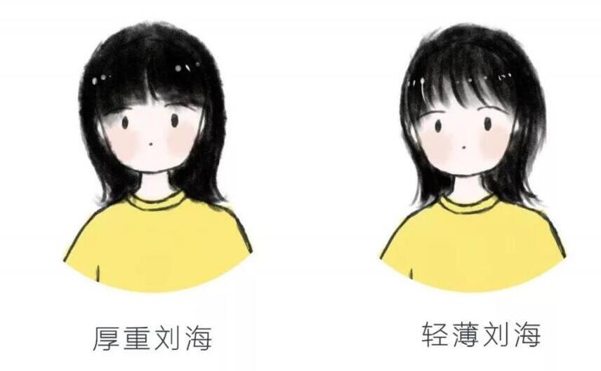 臉大？寬額頭？這些發(fā)型試一試