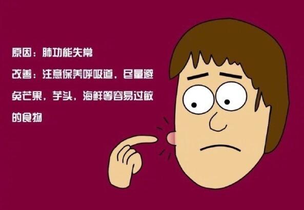 長(zhǎng)痘代表什么？廣西技術(shù)好的美容學(xué)校幫你找到了