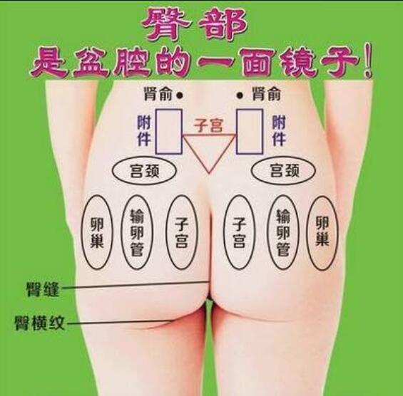臀療的十大功效，南寧技術(shù)好的美容培訓(xùn)告訴你