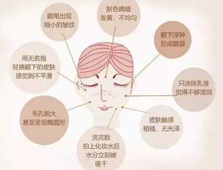 抗衰小技巧，快來和廣西專業(yè)美容學(xué)校學(xué)