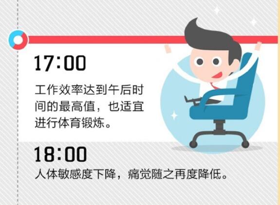 如何進(jìn)行24小時美容養(yǎng)生？廣西美容養(yǎng)生培學(xué)校有絕招