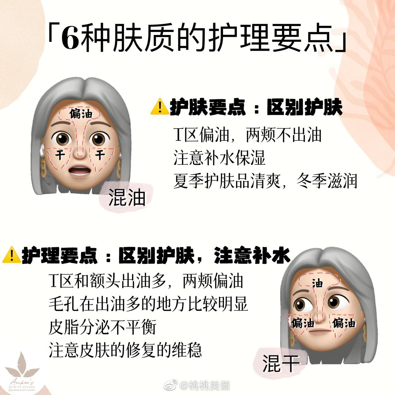 6種膚質(zhì)的護理要點，廣西美容護膚培訓(xùn)機構(gòu)分享