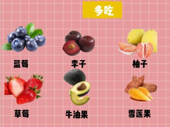 專業(yè)全面的“戒糖食譜”，廣西美容護膚分享
