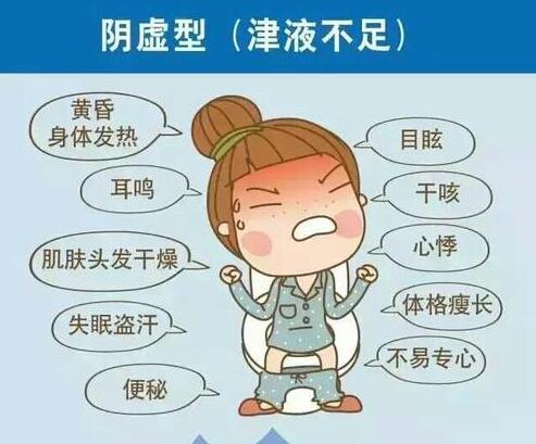 什么是陰虛？來南寧美容養(yǎng)生培訓(xùn)班學(xué)習(xí)