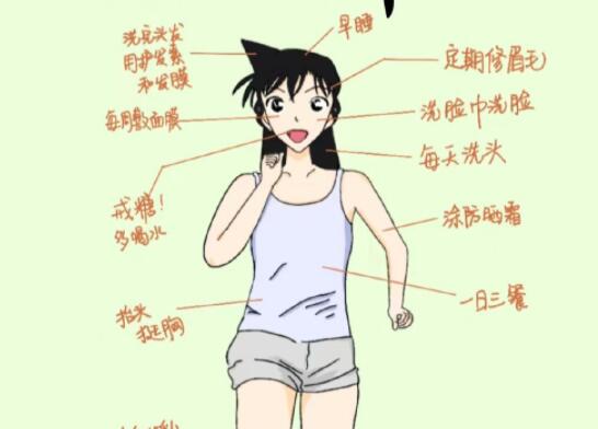普通女孩變美手冊，南寧彩妝造型培訓(xùn)指南