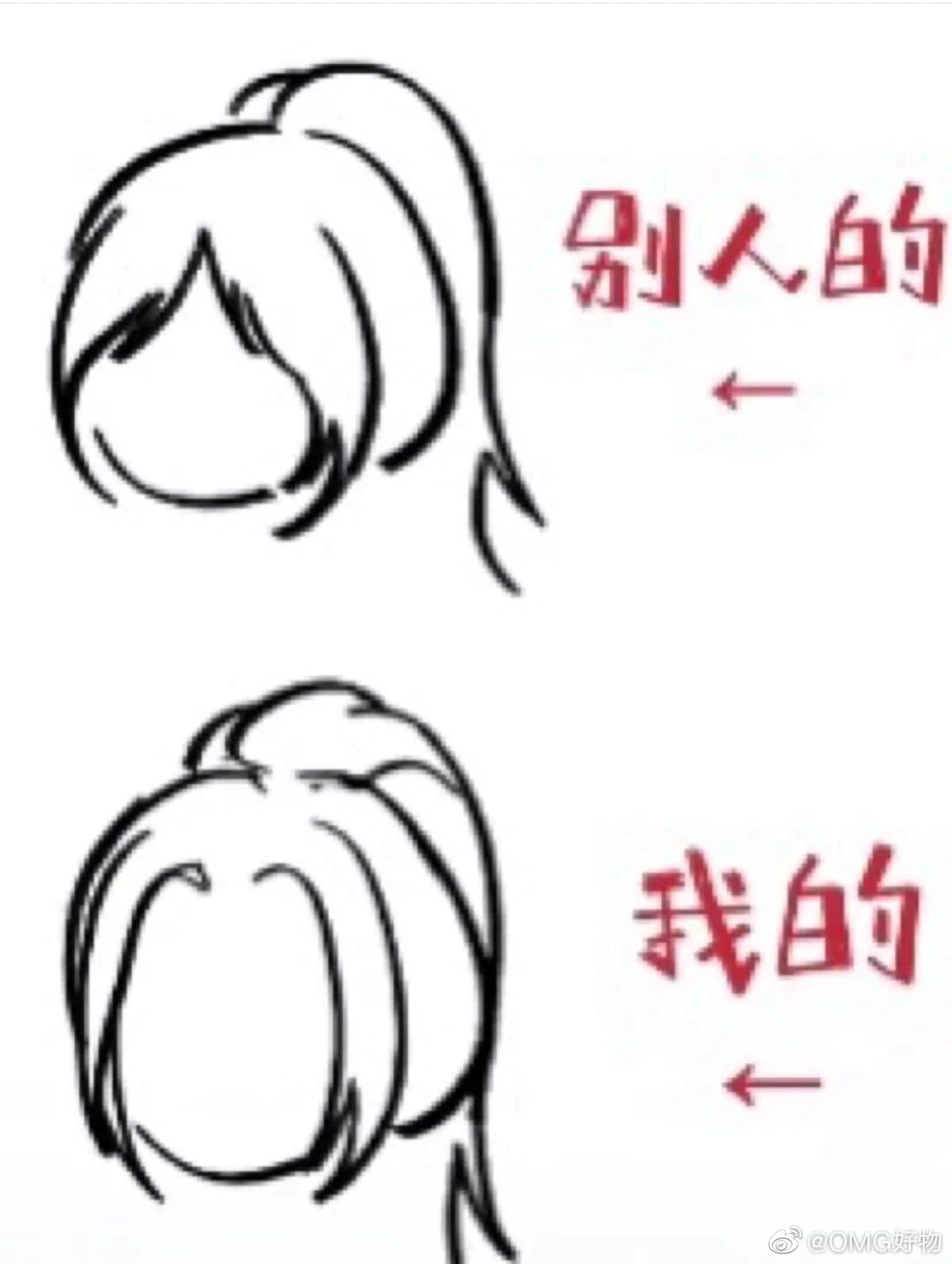 “拯救死亡劉?！苯坛?，南寧美發(fā)職業(yè)學校分享
