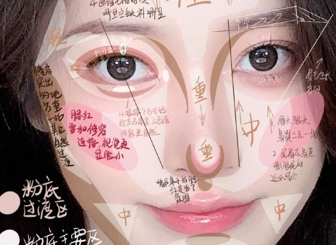 化妝新手速成教程，南寧學化妝基礎