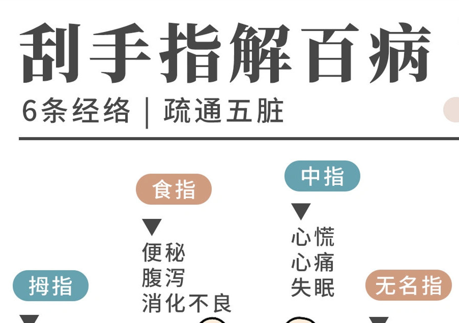 手指刮痧的好處，廣西美容美體養(yǎng)生學校詳解