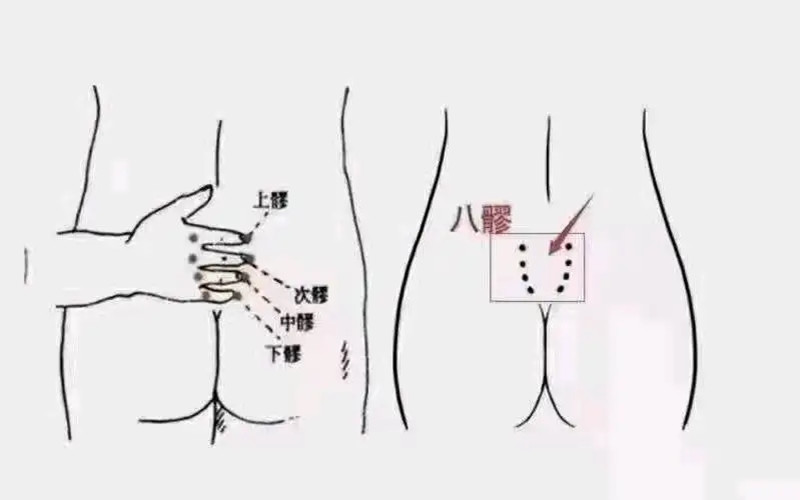 疏通八髎注意事項，南寧中醫(yī)美容學校培訓內(nèi)容