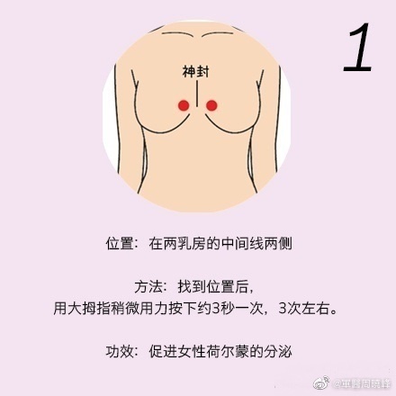 乳腺按摩的方法，南寧美體美容學校分享