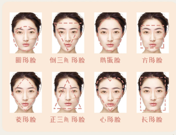 臉型與眉型的搭配方法，南寧眉眼唇紋繡學(xué)校手把手教學(xué)