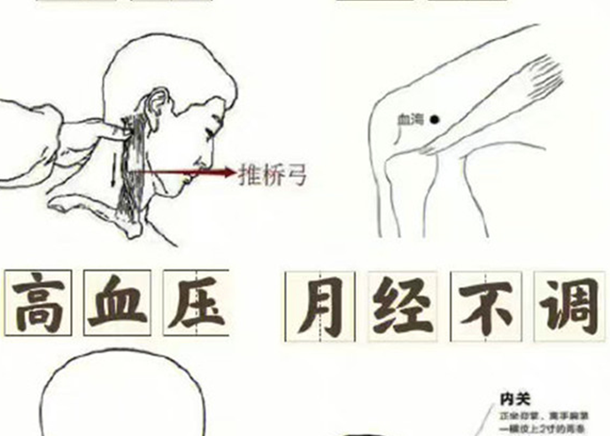 家庭版九大實(shí)用穴位，日常美容養(yǎng)生