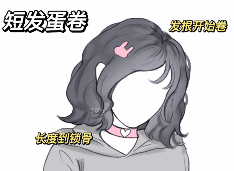 合方圓臉妹紙的發(fā)型，南寧美發(fā)學(xué)校排行榜前十推薦