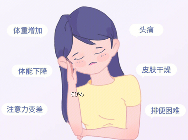 如何檢測(cè)你的身體是否缺水？廣西學(xué)美容專業(yè)