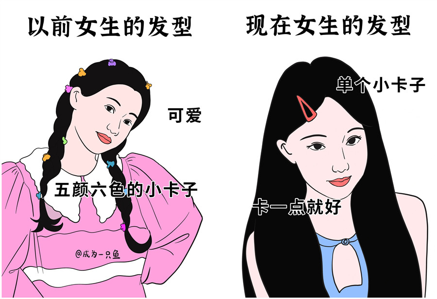 女士發(fā)型演變史，南寧美發(fā)造型學校總結分享