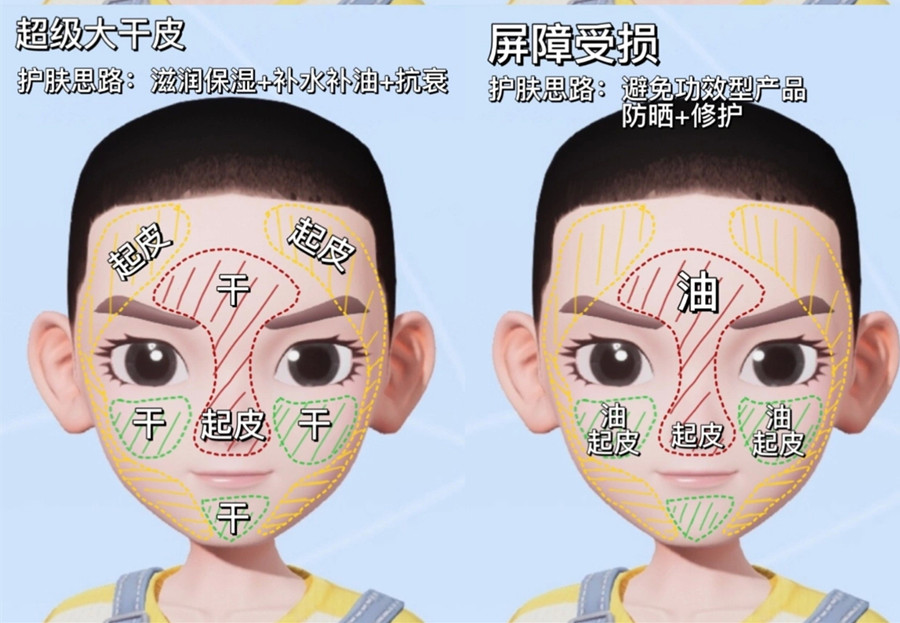 如何判斷你的膚質(zhì)？美容護(hù)膚基礎(chǔ)知識(shí)