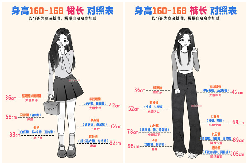 廣西個人形象穿搭：不同女生身高穿搭技巧，