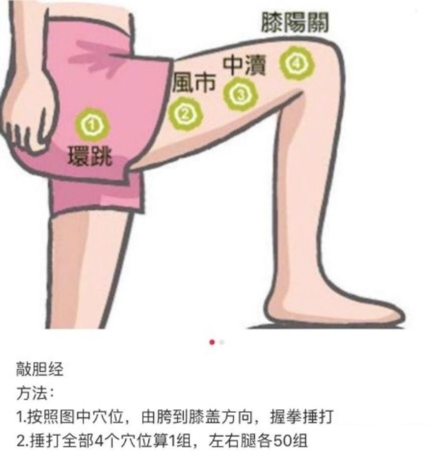 廣西學(xué)推拿手法：如何推膽經(jīng)教程？