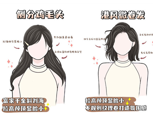 方圓臉必備發(fā)型，南寧學(xué)美發(fā)造型