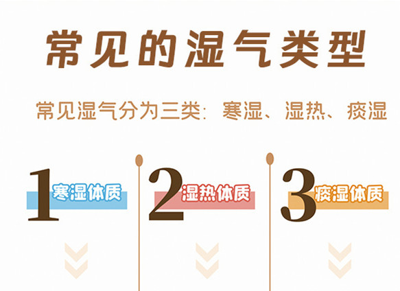 濕氣重的癥狀有哪些？廣西美容美體健康培訓(xùn)