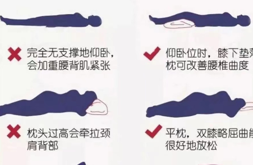 廣西美容美體：如何正確護(hù)腰？
