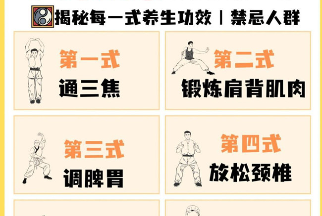 什么是八段錦？八段錦對(duì)養(yǎng)生有用嗎？