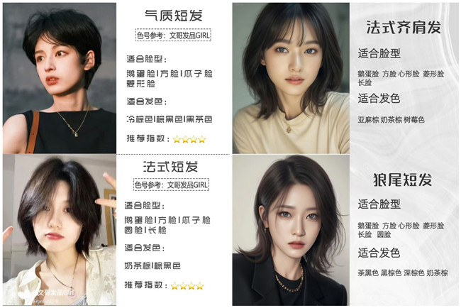 秋冬顯臉小短發(fā)，廣西美發(fā)理發(fā)職業(yè)學校推薦