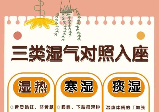 常見(jiàn)的濕氣類型，廣西美容美體護(hù)理學(xué)校分享