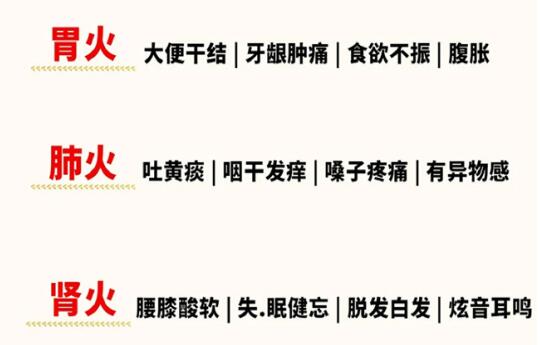 如何判斷體內(nèi)上火的方法， 南寧美容健康管理學(xué)校教你