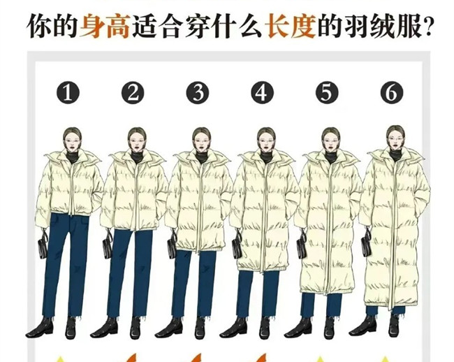 你的身高適合穿什么長度的羽絨服？