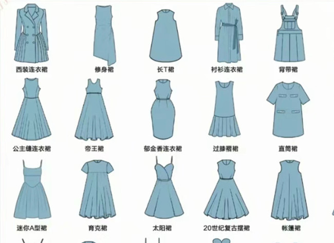 夏季連衣裙怎么穿？廣西形象設(shè)計(jì)職業(yè)學(xué)校支招