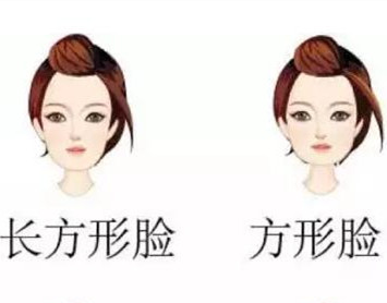 不同的五官如何選擇眉形？南寧學習紋眉