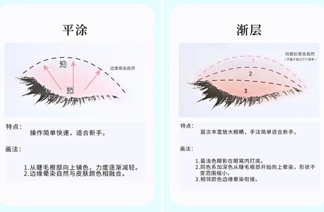 化妝新手眼影教程，南寧美妝造型基礎(chǔ)培訓(xùn)
