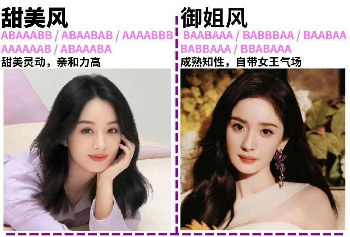 如何根據(jù)臉型選妝容？廣西美妝學(xué)校分享