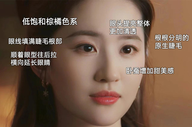 氣質(zhì)消腫妝教程，南寧美妝彩妝基礎(chǔ)培訓(xùn)
