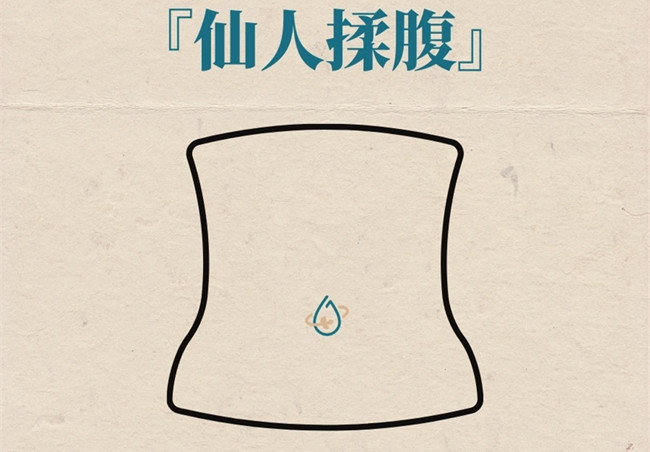 簡單揉腹法，廣西美容美體專業(yè)分享教程