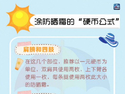 美容護(hù)膚零基礎(chǔ)教學(xué)：如何涂抹防曬霜？