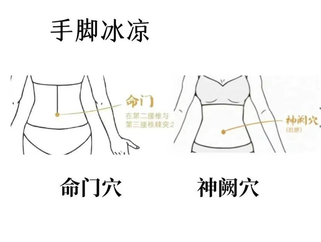 三伏天如何艾灸？廣西美容美體學(xué)校推薦