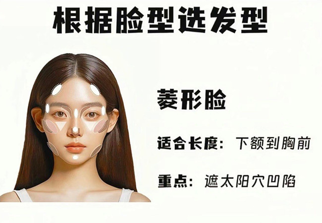 如何根據(jù)臉型選發(fā)型？南寧美發(fā)進(jìn)修班分享