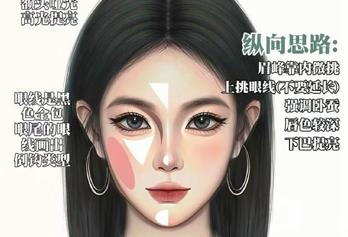 適合普通人通用的化妝技巧，廣西彩妝形象教學(xué)