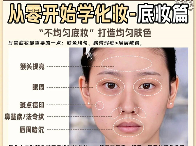 零開始學(xué)化妝：底妝，眉毛，遮瑕