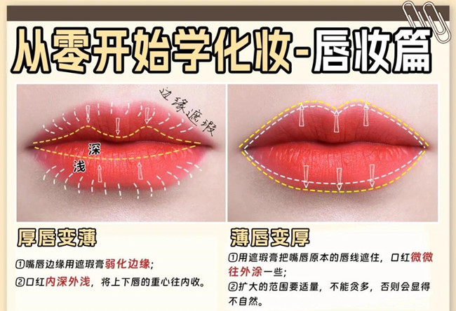 從零開始學(xué)化妝：眼影，腮紅，唇妝