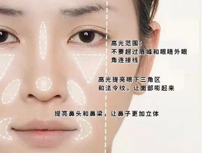 南寧美妝師日常：你適合哪種高光？