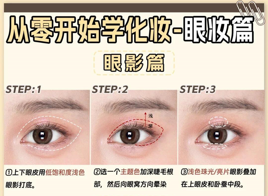 從零開始學(xué)化妝：新手如何畫眼影？