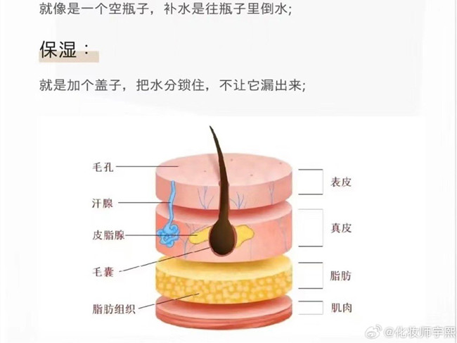如何有效補(bǔ)水保濕？南寧學(xué)美容零經(jīng)驗(yàn)